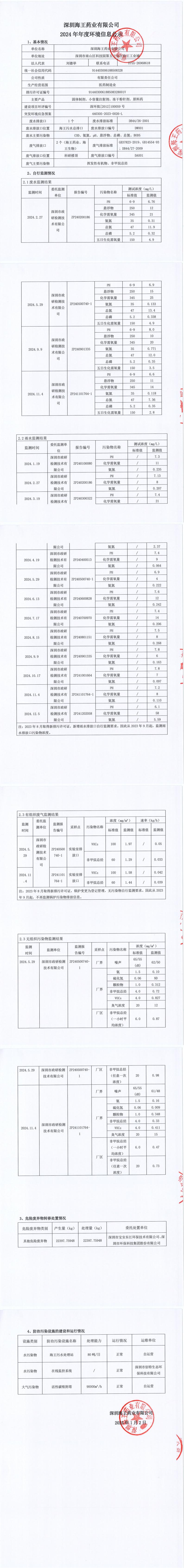 2024年凯发k8国际药业年度环境信息公示_00.jpg